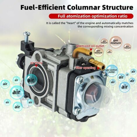 Carburateur Debroussailleuse 52cc 49cc 43cc Kit Carbu Pour Moteur A Deux Temps Avec Durite Essence Bougie Allumage Joint Pompe Amorcage 96572061