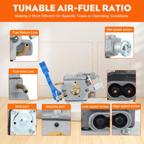 Carburateur Compatible Husqvarna 125B 125BV 125BX - Kit Complet Pour Souffleur De Feuilles