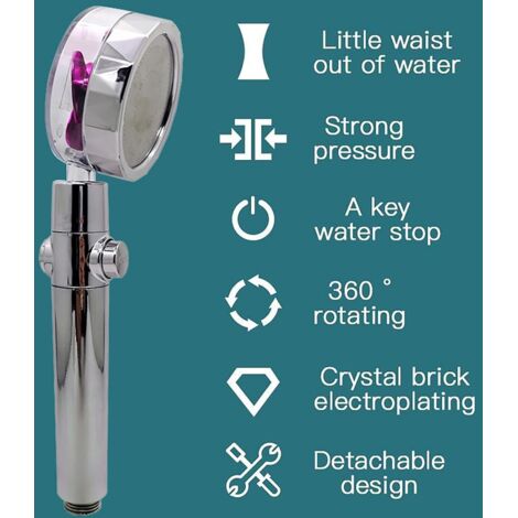 ZOLGINAH 1 Pommeau De Douche à HéLice Haute Pression, Buse De Douche Rotative à éConomie D'Eau à 360 °, Accessoires De Salle De Bain à Connecteur Universel De 2 Cm, Avec 2 éLéMents Filtrants En Coton (1/5)