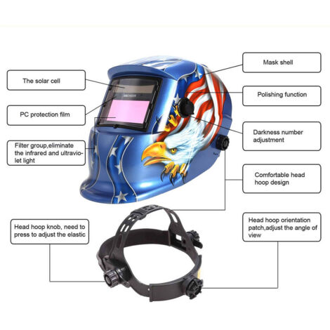 ZOLGINAH Casque de Soudure Automatique - Masque de Soudure avec 2 Lentilles et 2 Capteurs de filtre à ombre réglables DIN9-13 pour le soudage à l'arc de MIG TIG MAG [Classe énergétique A+++] (1/5)
