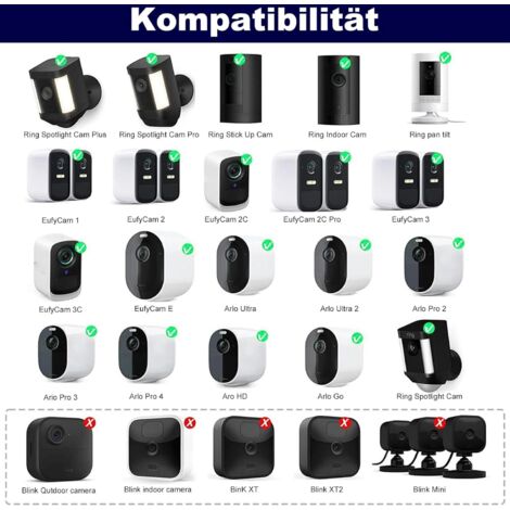 Kit Protection Pluie & Support Gouttière Caméra AOSU 2K/3MP Solaire – Compatible C9C2CA11 C9C3CA11 – Angle Parfait & Anti-Intempéries