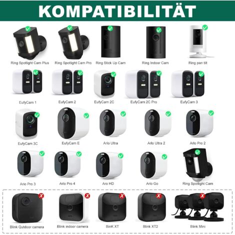 Support Mural Pour Caméra Avec Vis 1/4", Orientable À 360°, Compatible ...