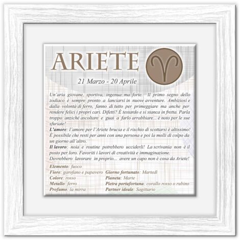 Royal Copenhagen / Segno Zodiacale / Ariete / donna / porcellana