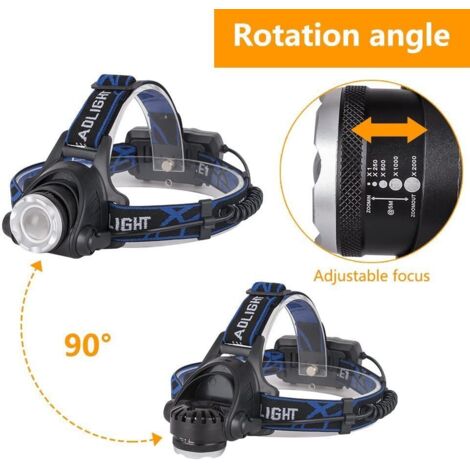 Lampada frontale ricaricabile LED torcia zoomabile modalità batterie USB anelli per casco per campeggio pesca ciclismo escursionismo | Leroy Merlin