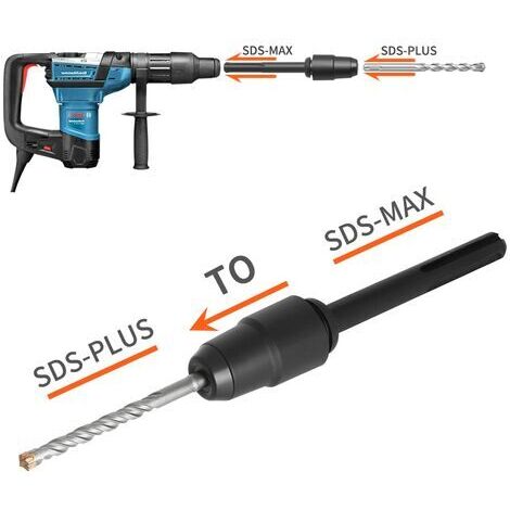 KIT MARTEAU ROTATIF SDS+ (2x20V/6AH+chargeur)