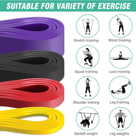 Lot De 4 Bandes élastiques De Musculation – 4 Niveaux De Résistance (5-85 Lb), TPE Antidérapant – Idéal Sport, Pilates, Yoga, Rééducation – Homme/Femme