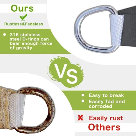 Voile D'ombrage, Toile Ombrage 2 X 2 M 95% Résistant Aux UV