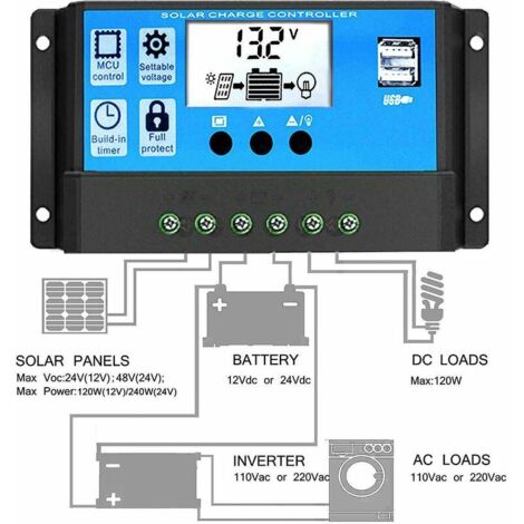 GABRIELLE Régulateur de charge solaire Régulateur de panneau solaire Régulateur de 12V/24V avec interface USB 20A
