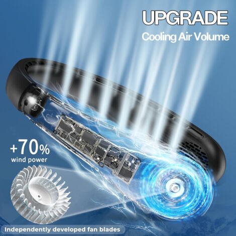 Ventilateur De Cou Portable Xiaomi – Bleu, Batterie 8000 MAh, écran LED – Neuf