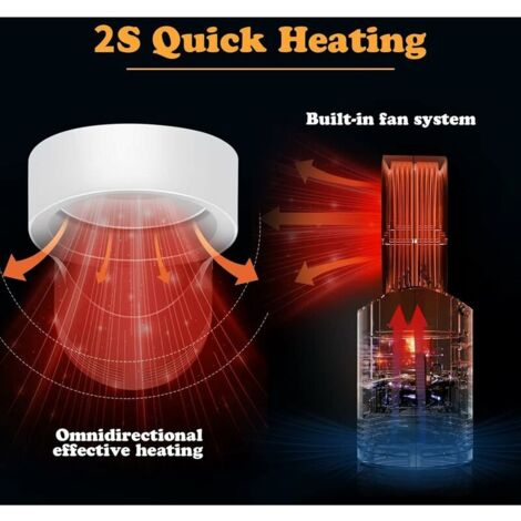 Chauffage Soufflant Salle De Bain 1200W Ninonly Chauffage