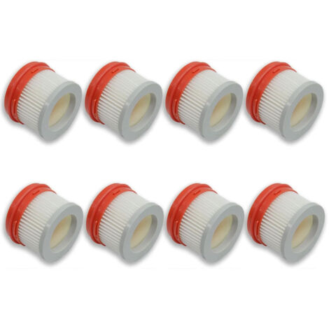Confezione da 8 filtri HEPA di ricambio per aspirapolvere portatile senza fili Xiaomi Dreame V8 V9 V9B V9P V10 (1/5)