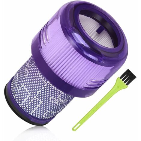 Filtros de repuesto HEPA CHOYCLIT para aspiradora inalámbrica Dyson V12 Detect Slim, 971517-01 (1/5)