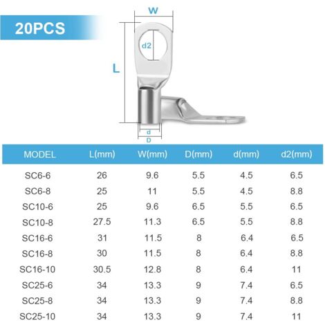 Terminale A Crimpare Ad Anello - Confezione Da 100, Blu, 12 Mm, 30A, 16-14 AWG - Connettori Ad Anello Termorestringenti, Connettori In Rame Stagnato, Terminali A Filo Isolati Ad Anello - Foto 11