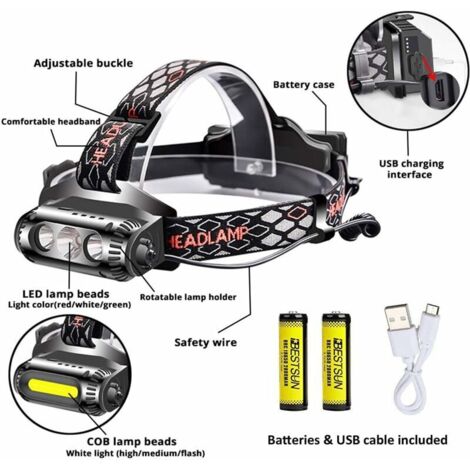 Wiederaufladbares Fahrradscheinwerfer-Set – 1000 Lumen, 3200 MAh, 4 Modi (Fern-/Abblendlicht), IPX5 Wasserdicht, Für Straße & Berg – Inkl. Type-C-Ladekabel Wiederaufladbares Fahrradscheinwerfer-Set – 1000 Lumen, 3200 MAh, 4 Modi (Fern-/Abblendlicht), IPX5 Wasserdicht, Für Straße & Berg – Inkl. Type-C-Ladekabel