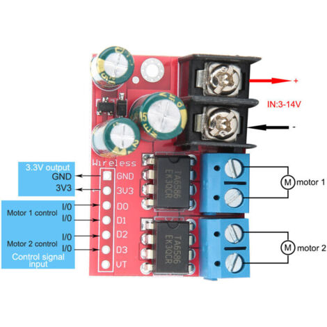 Contrôleur De Vitesse Moteur DC 12V/24V - Variateur Universel Pour Ventilateur Chauffage Camion