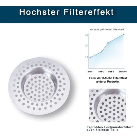 Confezione di filtro a rete per lavello da cucina