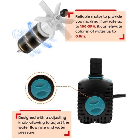 DC 12V Pompa D'Acqua Sommergibile Senza Spazzole, Sollevamento 5m 800L/h Motore Senza Spazzole Pompa per Acqua Silenziosa, d a 19 W Piccole Pompe Centrifughe per Fontana Solare