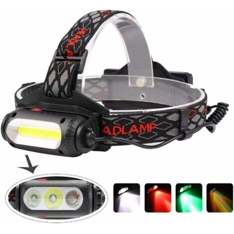 Lampada frontale LED ricaricabile con power bank e indicatore di potenza | Fari ad alta potenza