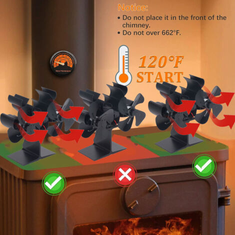 Vtizikl Ventilateur à Bois 8 Pales, Silencieux pas d'électricité Requise, Efficacité de Distribution de Chaleur élevée, Ventilateur de Cheminée (1/4)