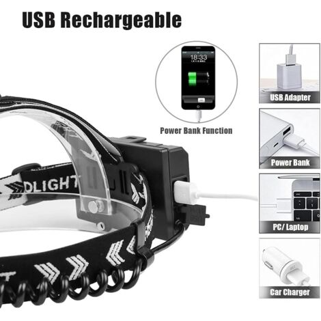 Lampe Frontale LED 10000 Lumens Rechargeable – 3 Modes, 90° Ajustable, IP65 Étanche