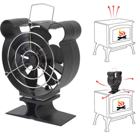 Vtizikl Ventilateur de poêle à bois à 6 pales alimenté par la chaleur, respectueux de l'environnement, circulation de la chaleur pour bois/bûches/cheminée (1/4)