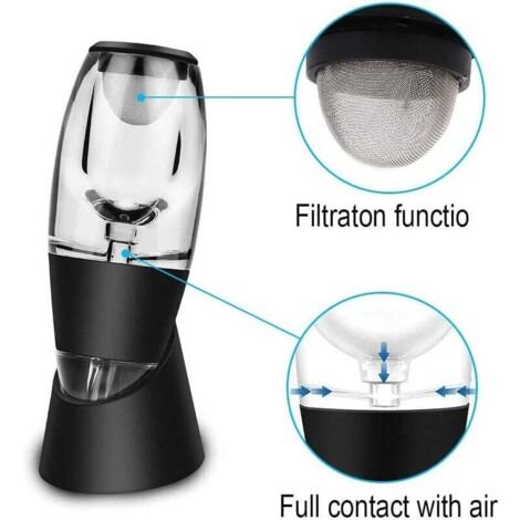 TenTen Lab COMBO Aeratore Per Vino + Pompa Sottovuoto - Set Regalo Con Beccuccio Antigoccia - 3