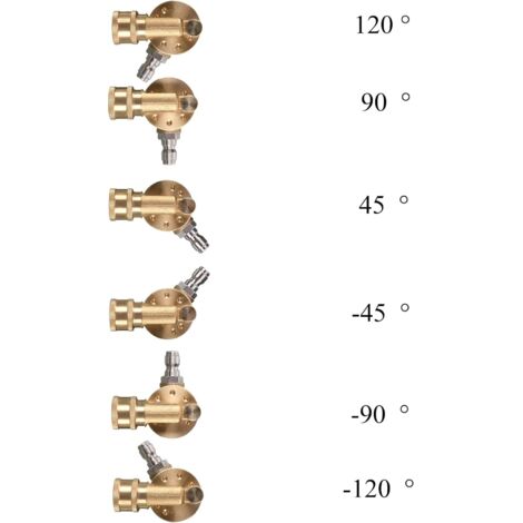Set 4 Ugelli Rotanti Per Idropulitrice, 1/8 Pollice, In Acciaio Inox, Testa A Molla Per Pulizia Fognature E Scarichi