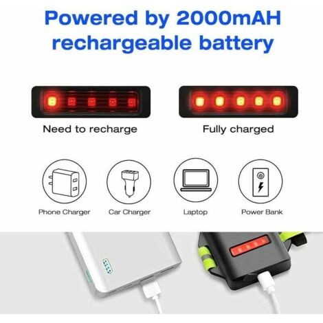 Luz led de pecho recargable por usb para correr, ajustable a 90°, 500 lúmenes, con bandas reflectantes desde 20,49 € (enero de 2026 Luz led de pecho recargable por usb para correr, ajustable a 90°, 500 lúmenes, con bandas reflectantes desde 20,49 € (enero de 2026