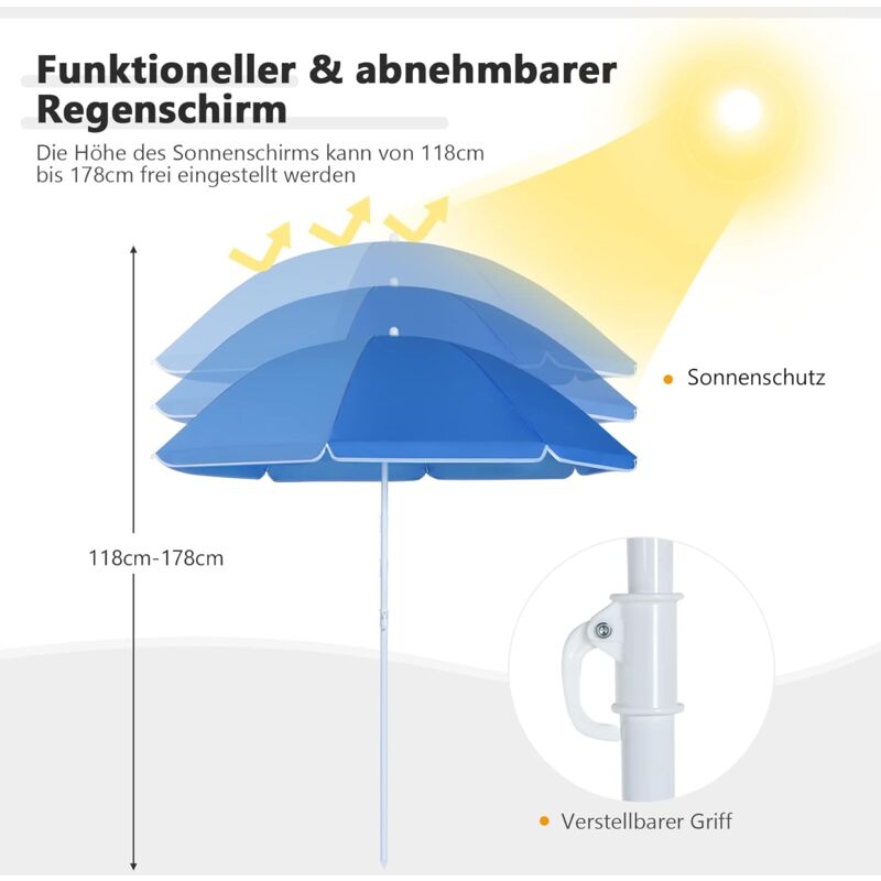 COSTWAY Campingstuhl mit Sonnenschirm, faltbar, mit Getränkehalter  Kühltasche , Klappstuhl für Paare, Doppel Angelstuhl türkisgrün