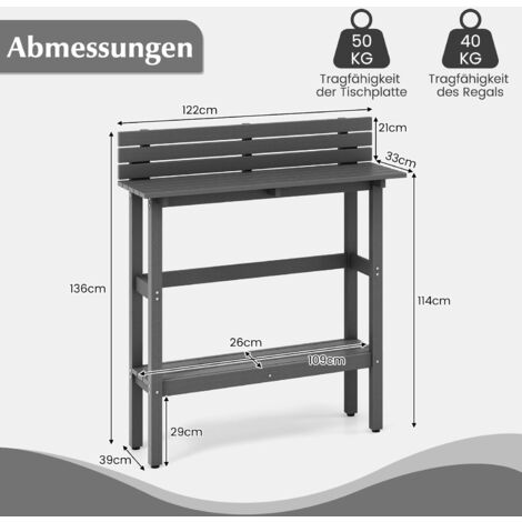 HFHOME Fensterdeckboxen Set – 4 Stück, 76,2 Cm Mit Kokoseinlagen, Verstellbaren Halterungen Für Balkon & Garten