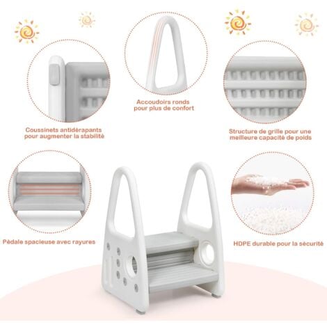 YRHome Kinder Tritthocker 2-stufig - Lernturm Aus Kunststoff Grün Für Küche & Bad