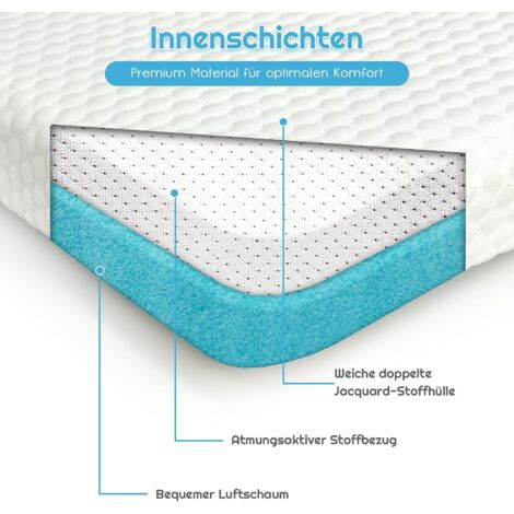 Kühlende Matratzenauflage Aus Eisseide - Atmungsaktiv & Waschbar Für Erholsamen Schlaf 90x195cm