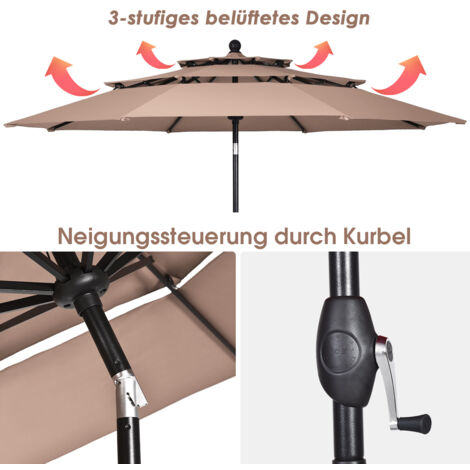 COBANA Terrassenschirm 3,4 M – Mit Kurbel, Aluminiumstange, Für Tisch, Pool Oder Balkon, Türkis