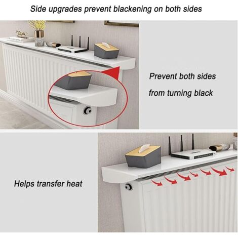 CCYKXA Cache-radiateur en polyester pour système de chauffage ...