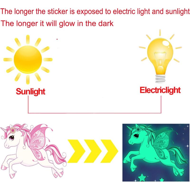 HSDSH Licorne Étoile Lumineuse Plafond Stickers Muraux Arc En