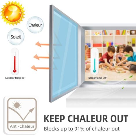 Film Miroir Unidirectionnel 3x6 Pieds Teinté Fumé 5% VLT - Confidentialité Et Réduction De Chaleur, Neuf
