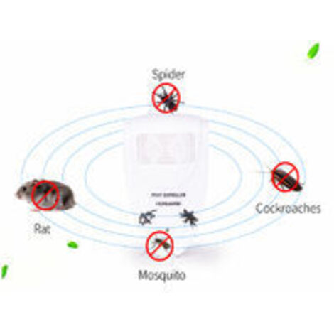 Lot de 2 répulsifs à ultrasons pour chauves-souris – Débarrassez-vous des chauves-souris en 72 heures EU PLUG (1/3)
