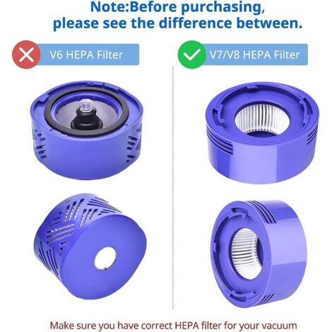 Sitemapcdatahttpsmodeinf Inetcomnettoyer Filtre Dyson V8