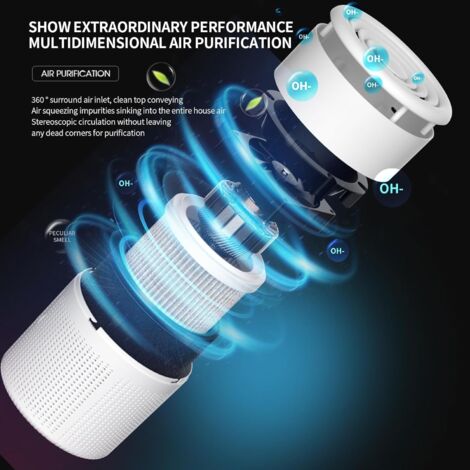 Purificateur D'air USB à Ozone Avec Minuterie - Élimination Des Odeurs Pour Animaux Toilettes Armoires 96935958