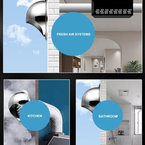Rundes Lüftungsgitter 100mm Mit Rollo & Fliegengitter – Für Decke Oder Wand, Weiß