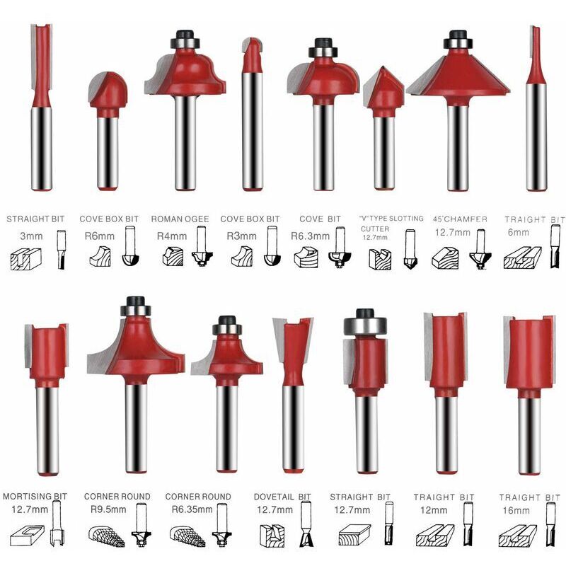 Lot De 3 Gabarits De Positionnement Pour Rayon D'angle QuickJig Pour Menuiserie Outil De Coupe 88703435