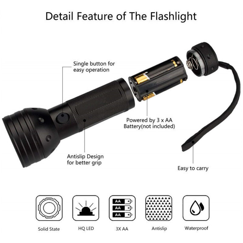 Lampe Torche UV 76 LED HQRP 390 NM + Lunettes De Protection - Pour Détection, Neuf Dans Son Emballage