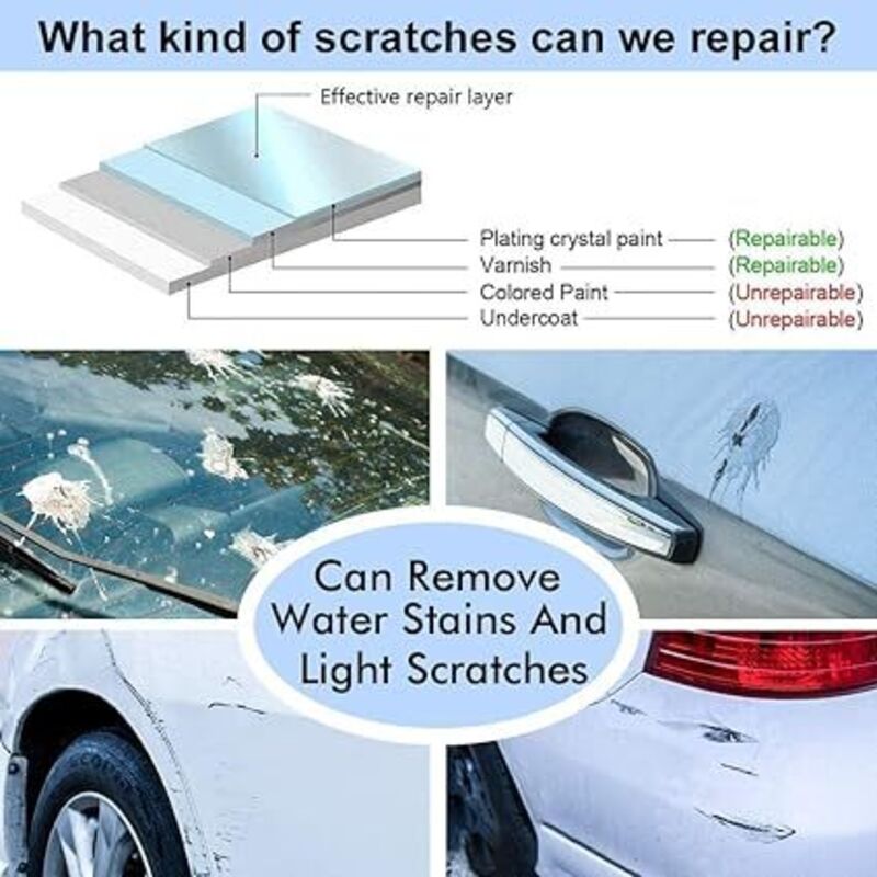 Nano Sparkle Cloth, Chiffon Anti-Rayures Pour Voiture, Efface Rayures Chiffon Voiture, Chiffon