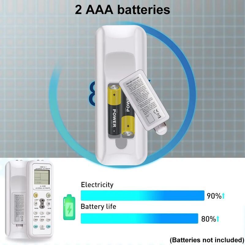 CABLEPELADO Télécommande Universelle Pour Climatisation | Contrôleur De Température | Télécommande Air | A/C | Télécommande De Remplacement | 25 En 1 | Compatible Avec Electra/Airwell/Emailair/Elco