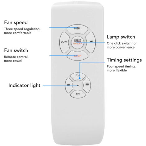 Kit Télécommande Universelle Pour Ventilateur De Plafond - 6 Vitesses, Minuterie, Récepteur Inclus