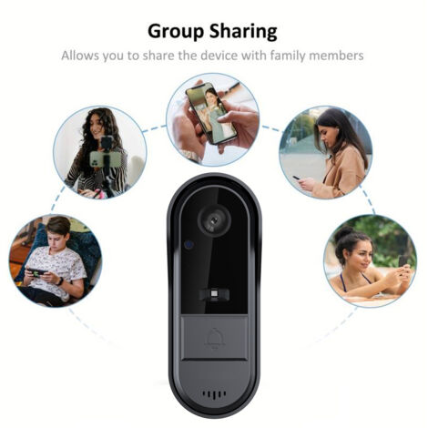 Eosnow Sonnette vidéo sans fil avec carillon, audio bidirectionnel, contrôle via application Tuya, vision nocturne, Wi-Fi 2,4 GHz uniquement, carte TF/stockage cloud, sonnette (1/5)