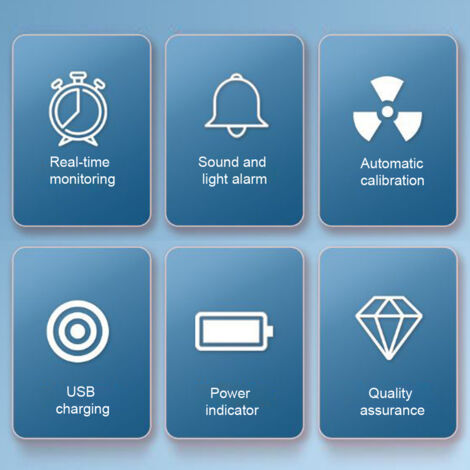Eosnow Détecteur de qualité de l'air multifonction 6 en 1 PM2.5 PM10 HCHO TVOC CO CO2, moniteur de dioxyde de carbone formaldéhyde, grand écran LCD (1/5)