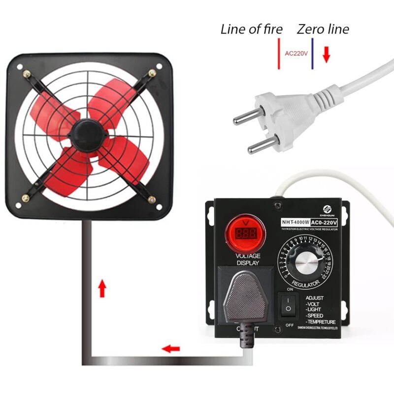 Module Régulateur De Tension SCR 220V AC - Pour Contrôle De Vitesse Et Lumière - Neuf