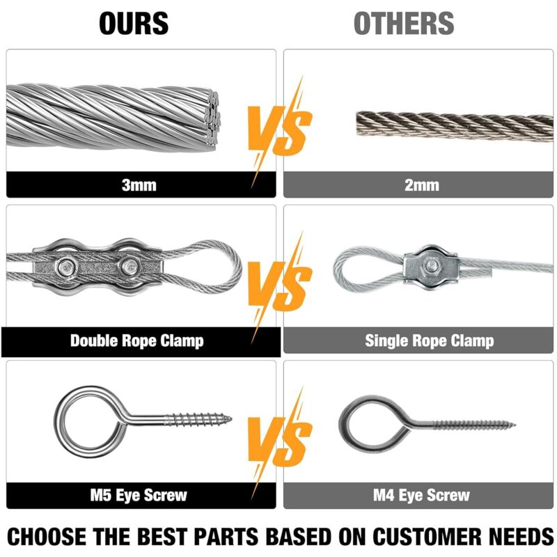 30mm Corde En Acier Inoxydable Suspendre Kit, 2mm Cable Acierd Revêtu De PVC Avec Tendeur Et Crochet A Visser 96524735