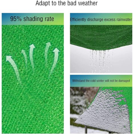 Filet D'Ombre 55% 3x5m - HDPE Renforcé Avec Œillets - Pour Serre, Jardin, Pergola - Protection UV